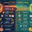 Hornet Sting vs Wasp Sting: 7 Painful Differences Explained